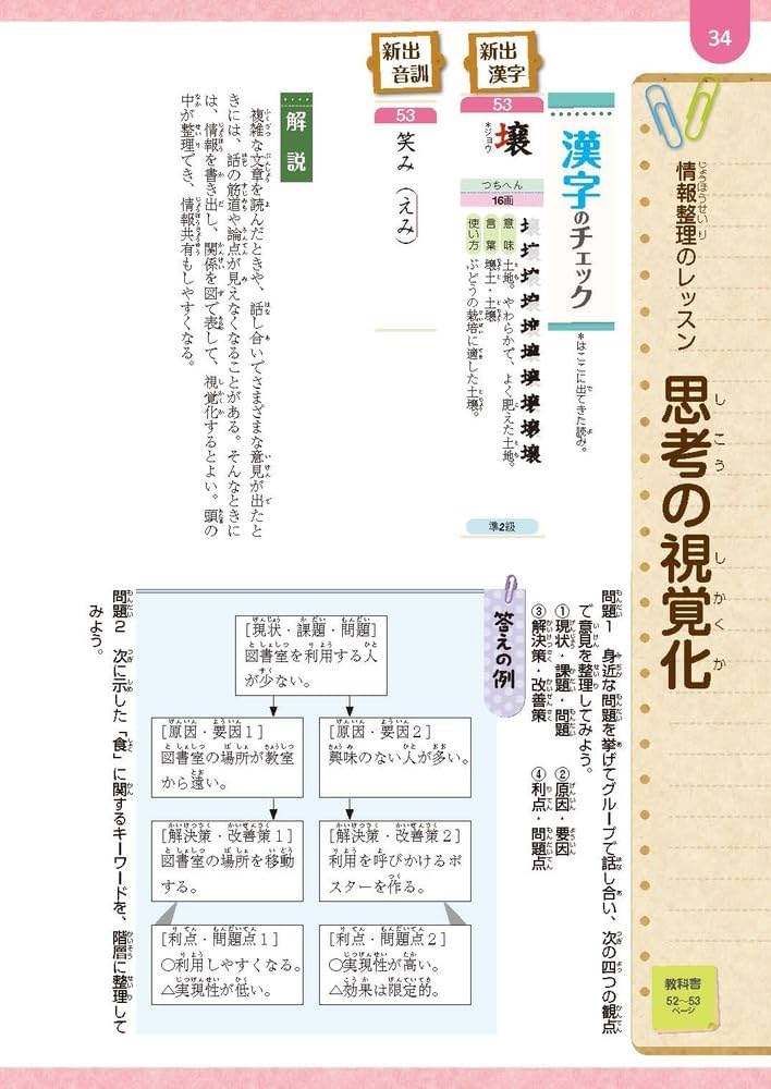 国語2 光村図書 教師用 指導者用 教科書 中学2年 中2 中学校 塾 問題集 国語2 光村図書 教師用 指導者用 教科書 中学2年 中2 中学校